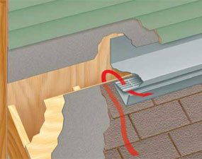 Improve Attic Ventilation: Introduction