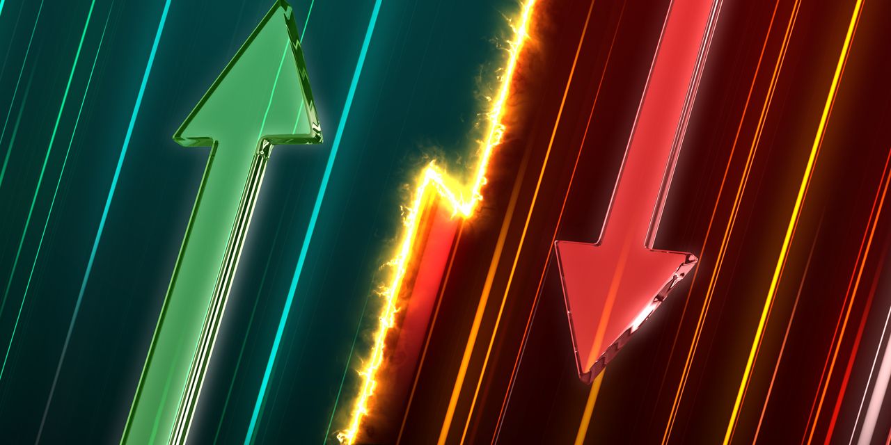 NYSE stocks at new highs pump the market — but the VIX is sending mixed