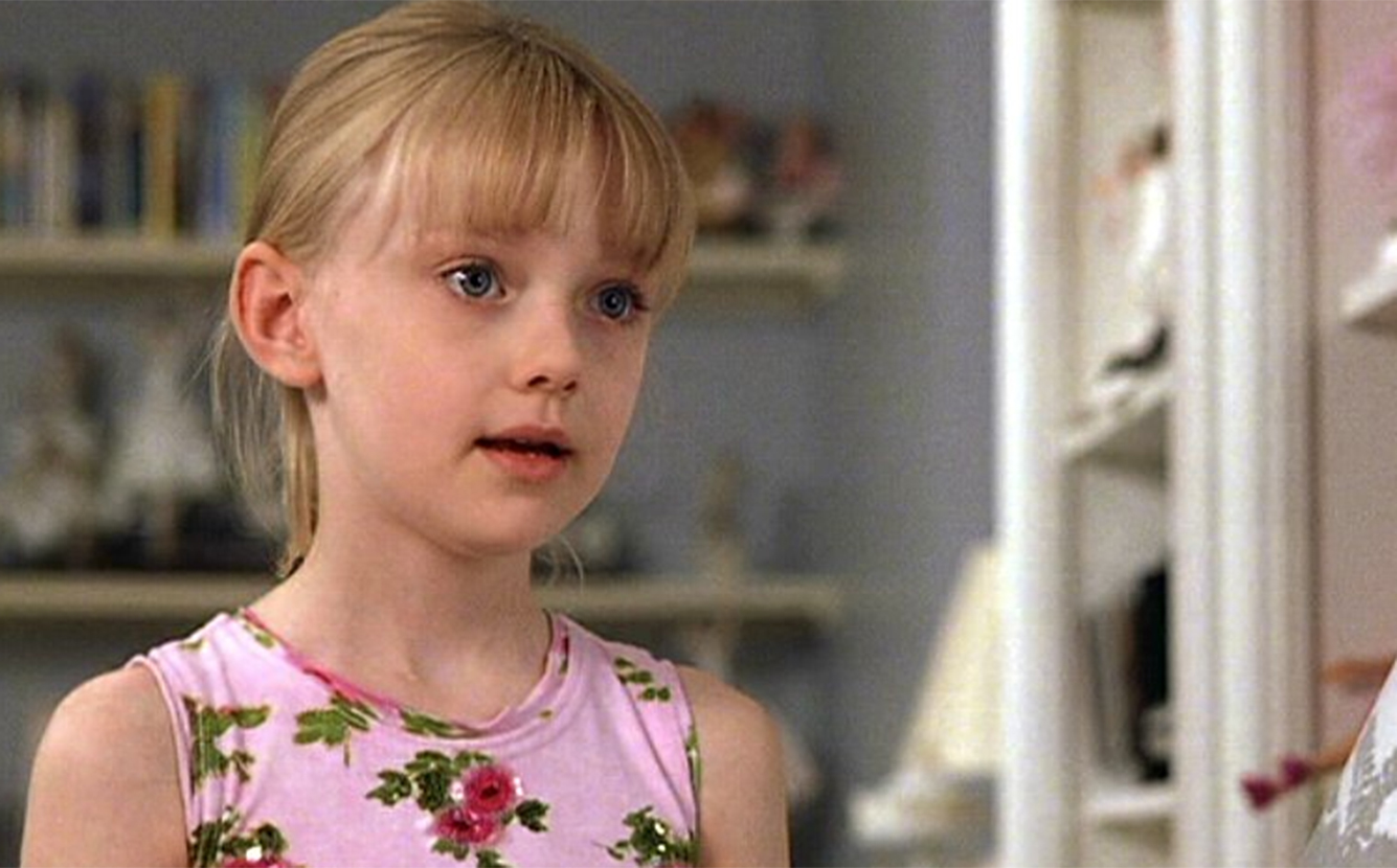 Veja, em 19 fotos, como Dakota Fanning mudou ao longo dos anos. 