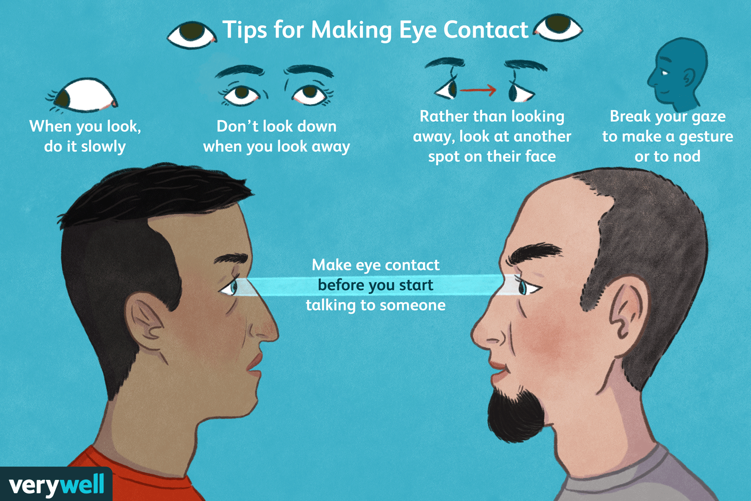 Зрительный контакт. Eye contact. Eye to Eye contact. Язык глаз и язык взгляда. Общение контакт глаз