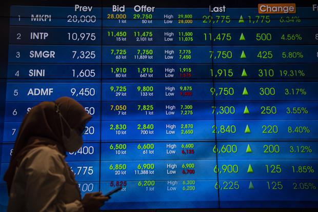 IHSG Diprediksi Terkoreksi, Saham JPFA Hingga ADRO Masuk Rekomendasi