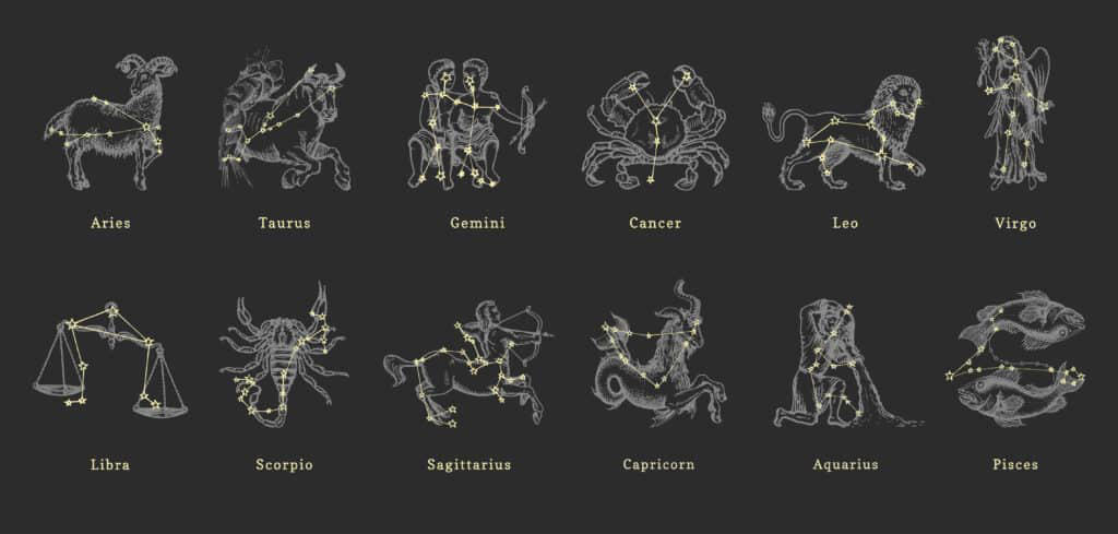 animals of the zodiac by astrological sign