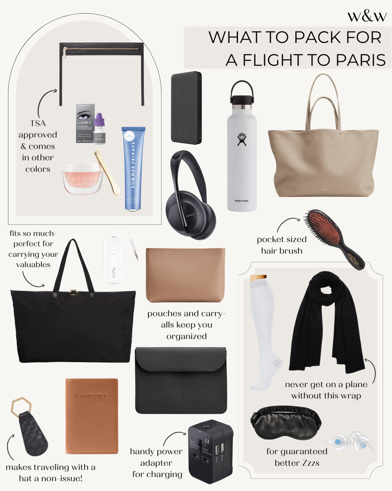 How to Pack for a Long Weekend in Paris