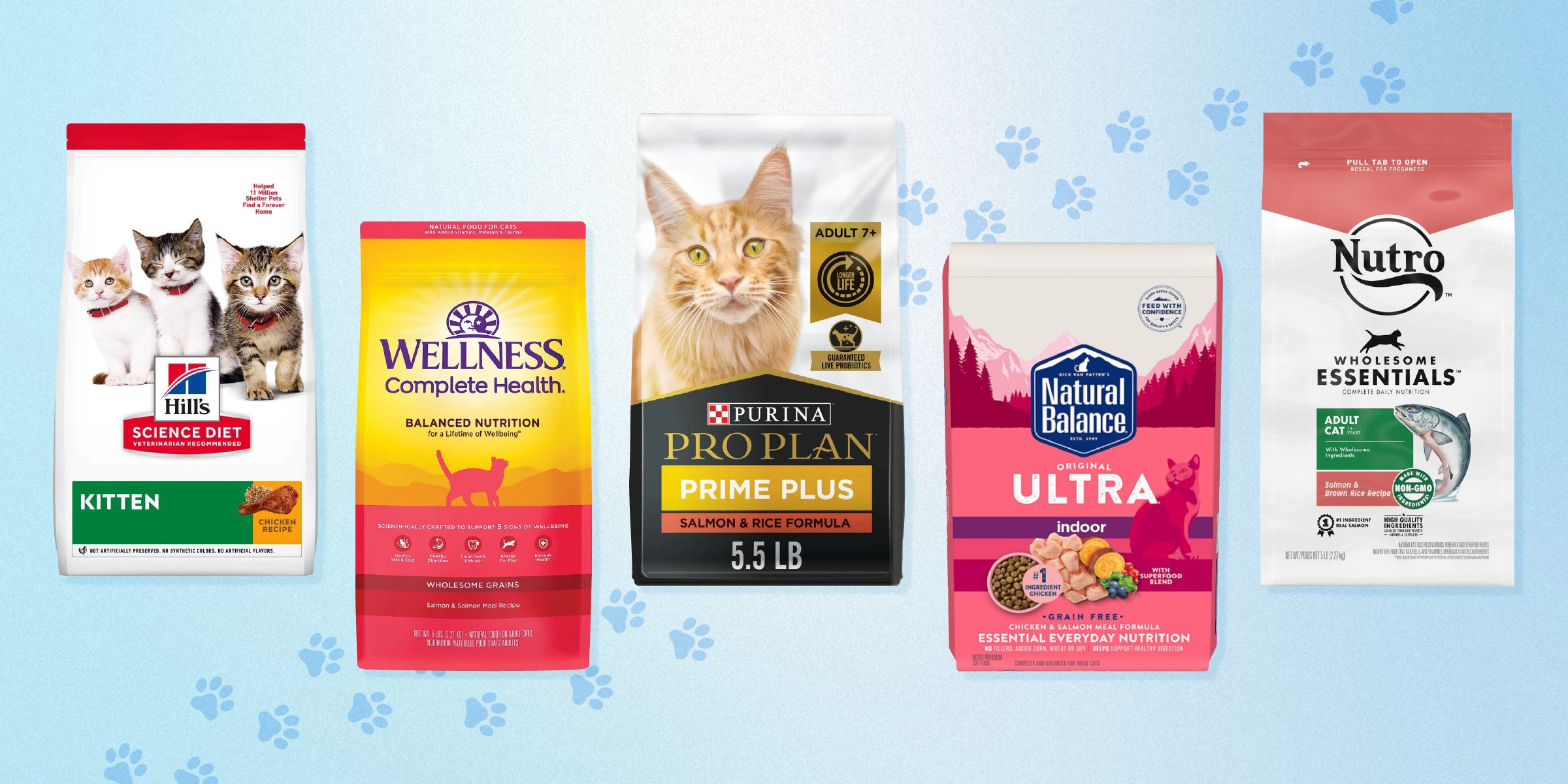 The Best Dry Cat Foods Of 2024 Reviewed With Advice From Vets   AA18J0Yf.img