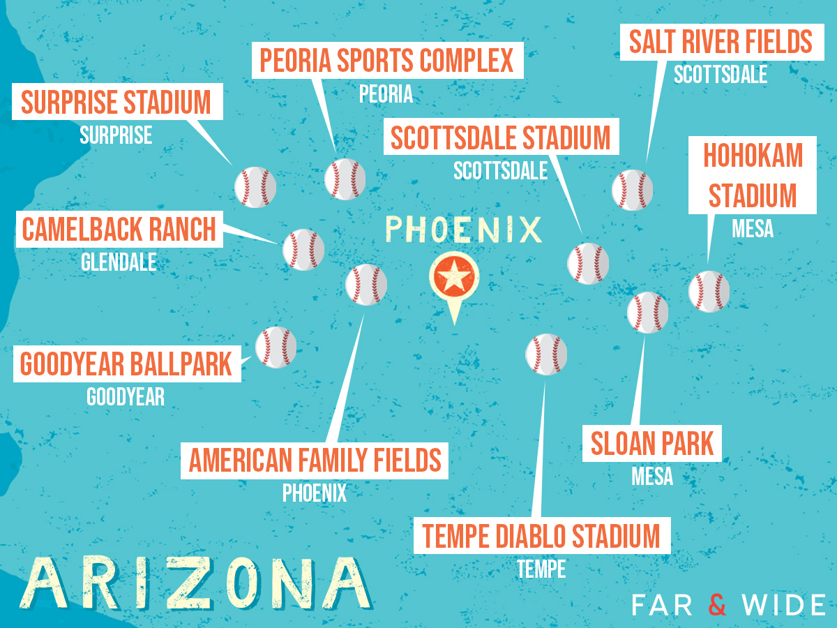 Your Spring Training Guide for Arizona’s Cactus League
