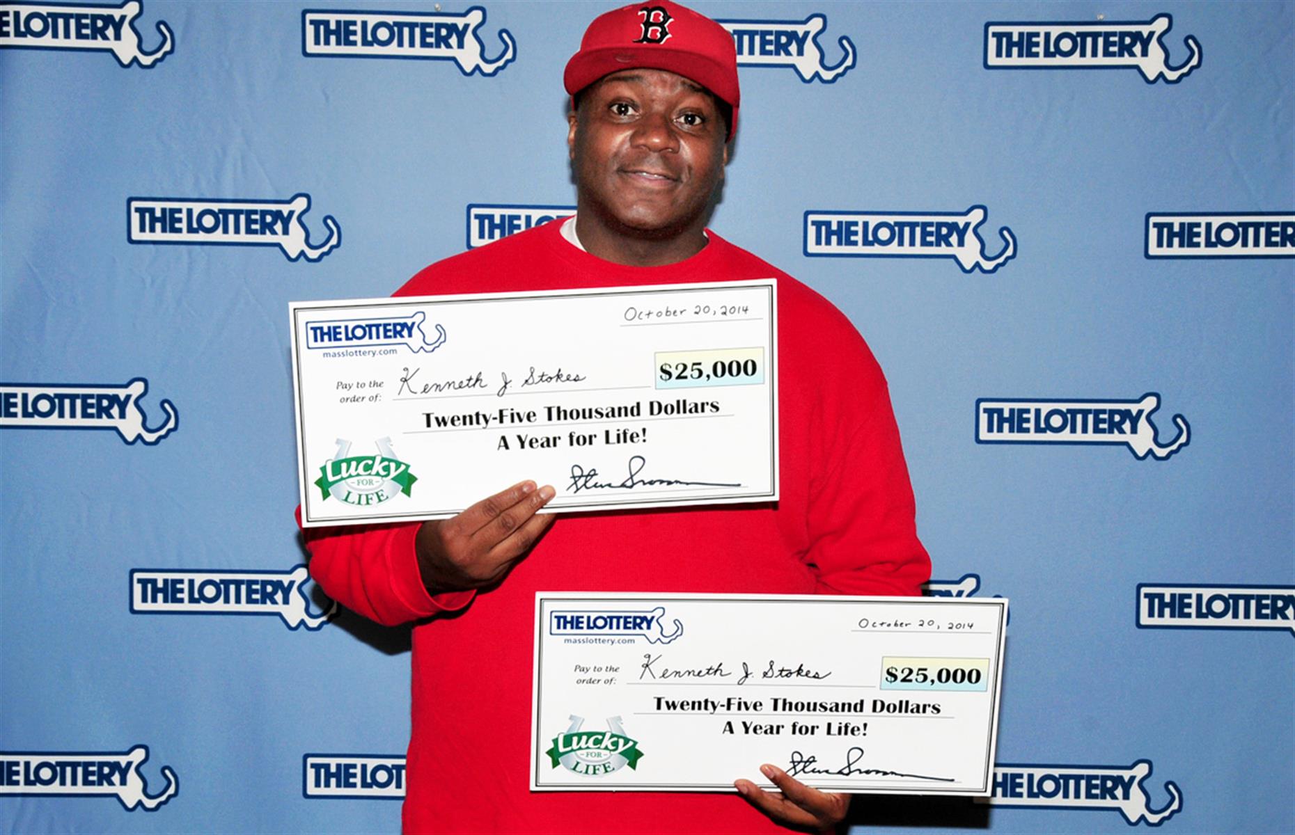 Lucky Lottery Players Who Hit The Jackpot More Than Once