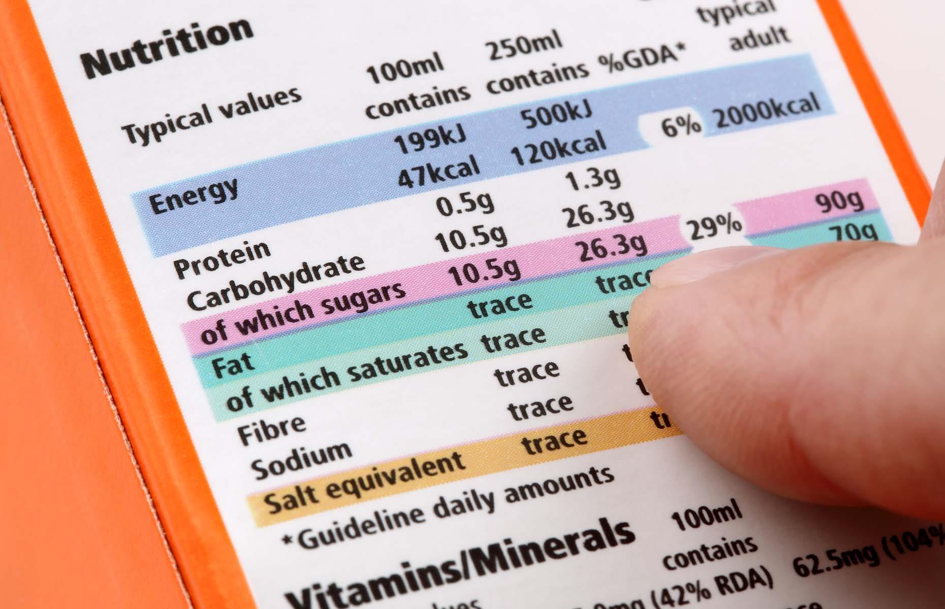26 secrets hidden in your food labels