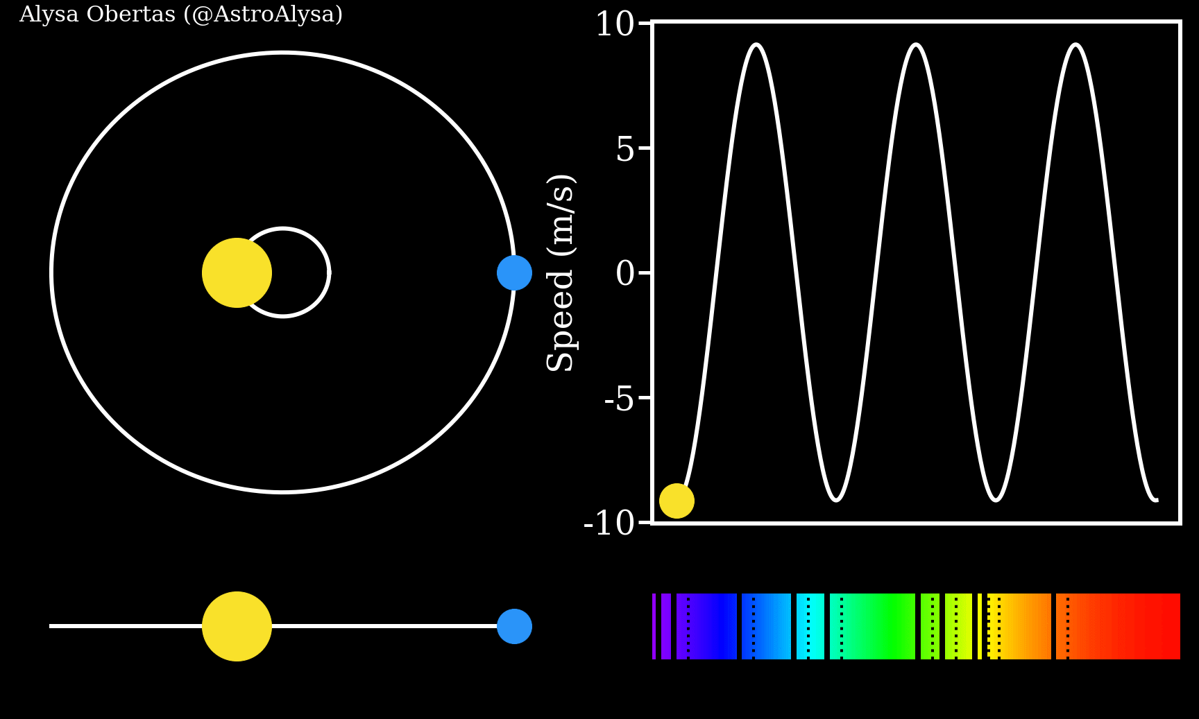 Scientists Just Found a Super-Earth Exoplanet Only 18 Light-Years Away