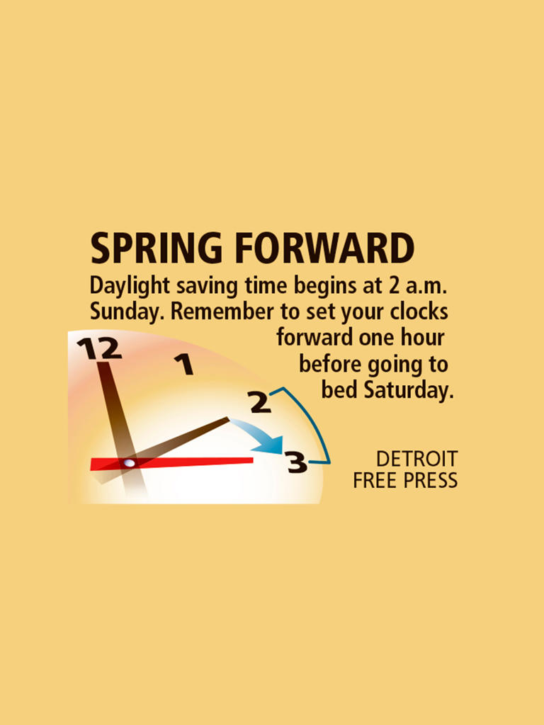 Daylight saving time 2024 Time change is this weekend. Here's what to know