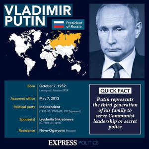Vladimir Putin: Profile of Russia's leader