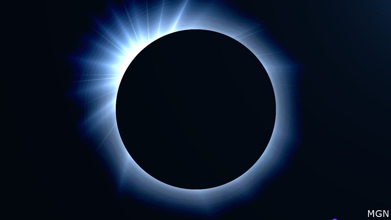 Лунное затмение 2024 для знаков зодиака. 2024 Solar Eclipse. Солнечное затмение 2024. 2024сочлар. Затмения в 2024 году.