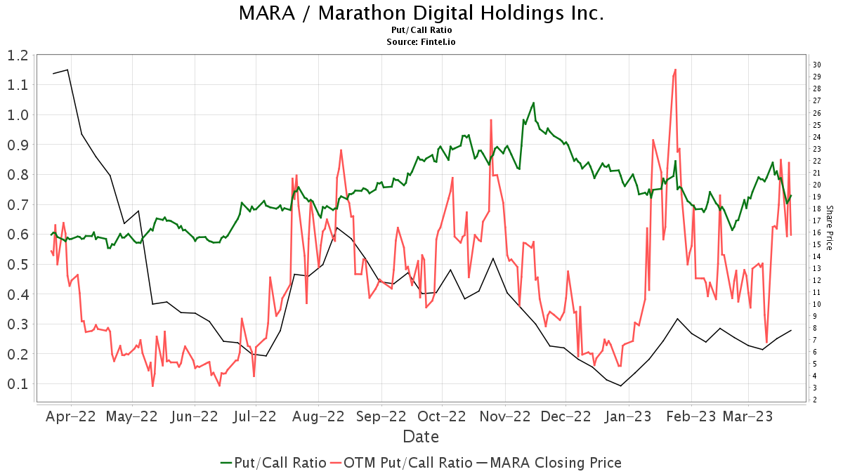 mara hoffman eye shawl