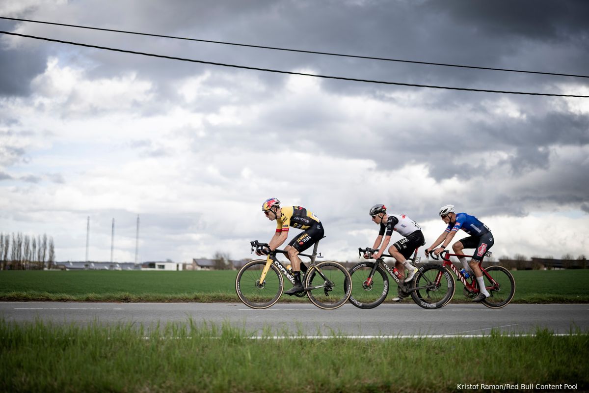 Deelnemers Ronde van Vlaanderen 2023 Alle deelnemers van De Hoogmis