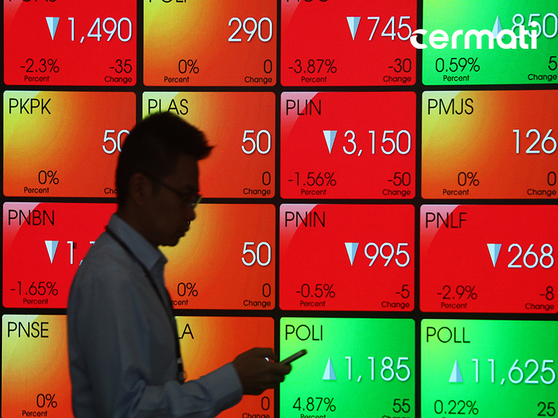 Jam Penjualan Saham Online: Panduan Lengkap untuk Investor Cerdas