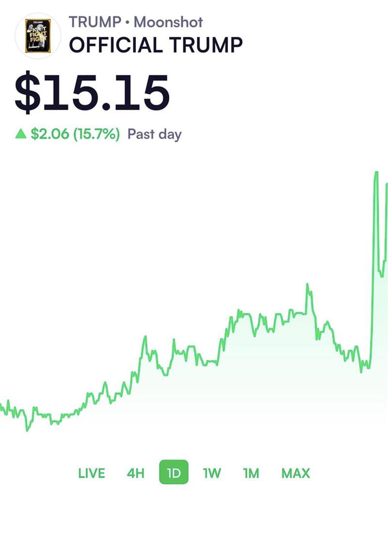 哪次不All IN？川普家族靠迷因幣吸金投資人下場只有「這二字」