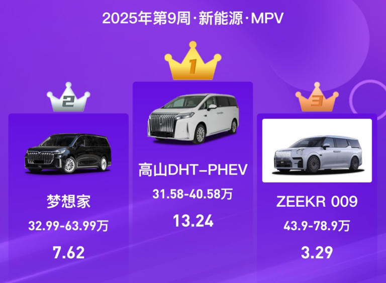 2025年第9周新能源汽车口碑榜：选车网最新发布