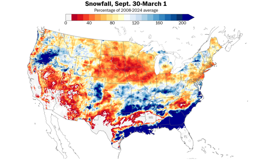 Below-average snowfall covered a majority of the United States this winter.