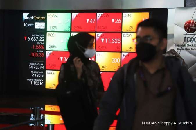 IHSG Diprediksi Melemah Usai Libur Panjang, Investor Nantikan Arah Kebijakan Suku Bunga Global