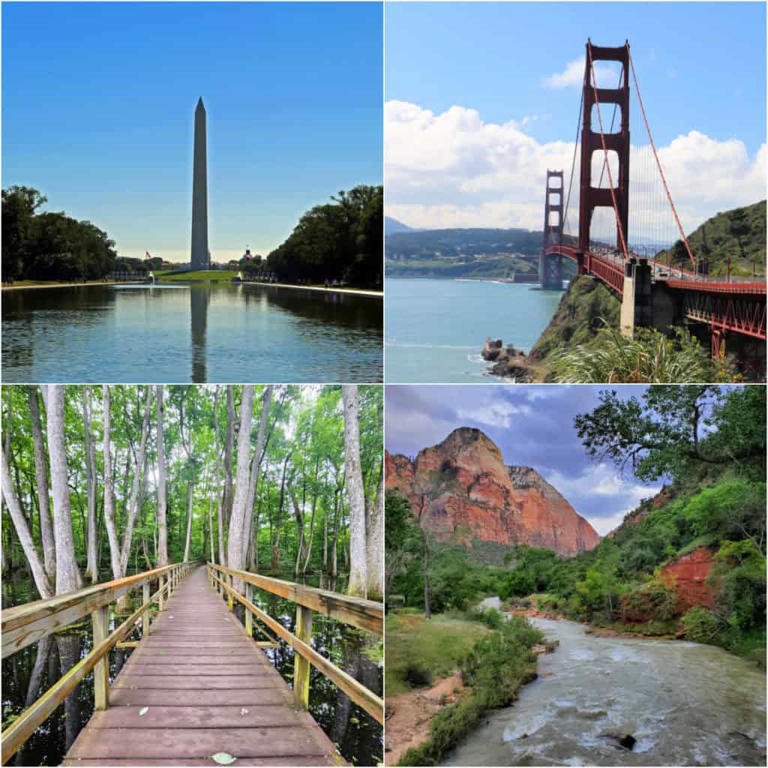 Most visited national park sites