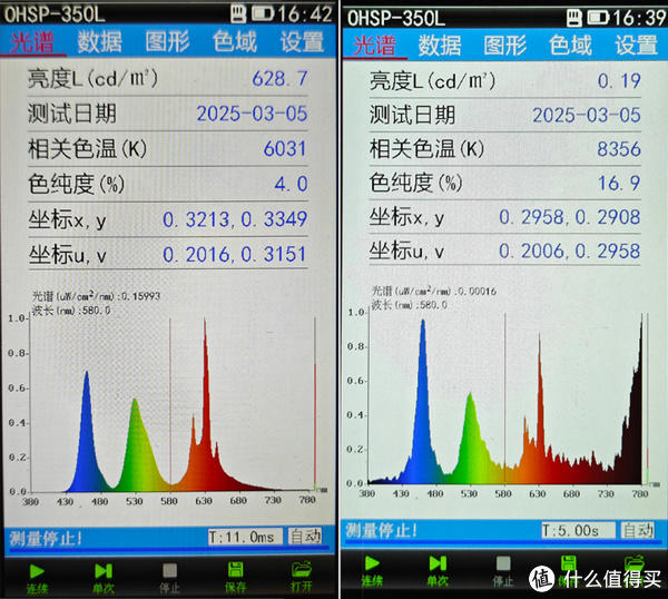 办公设计两相宜 戴尔UltraSharp U2725QE显示器评测
