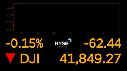 Wall Street's sell-off slows a bit