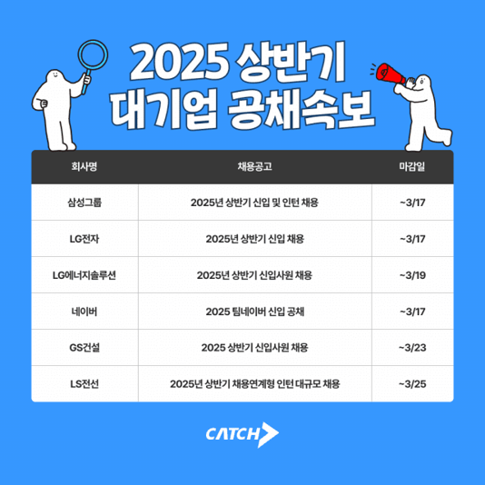 상반기 대기업 공채