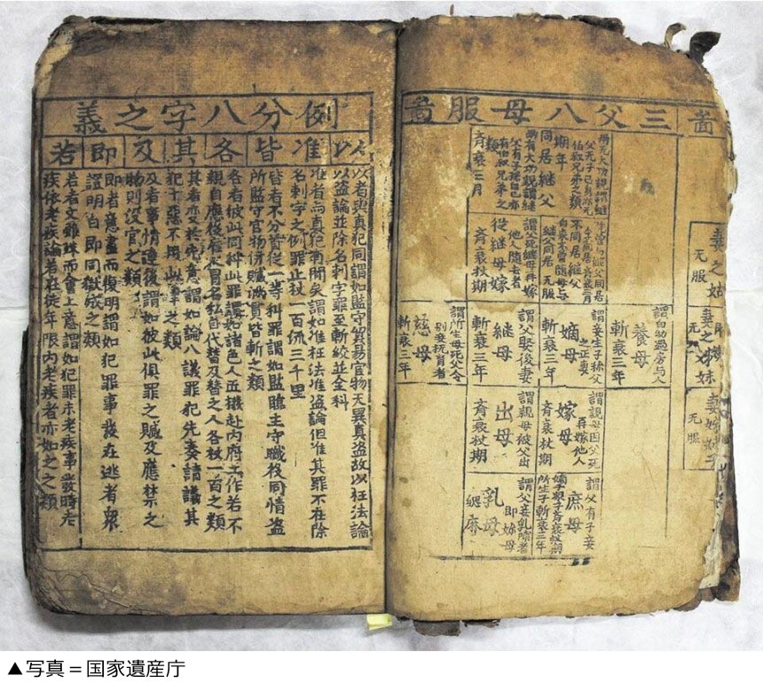 朝鮮圖書解題　(古書・昭和7年発行) 朝鮮圖書解題 (古書・昭和7年発行) 朝鮮圖書解題 (古書・昭和7年
