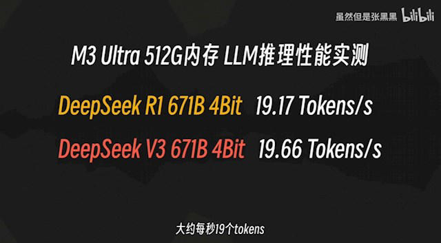 实测苹果M3 Ultra运行DeepSeek R1满血版：速度超过8卡A100！