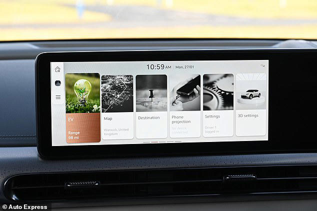 Car touchscreens 'increasingly distracting' as simple tasks can take 23 ...