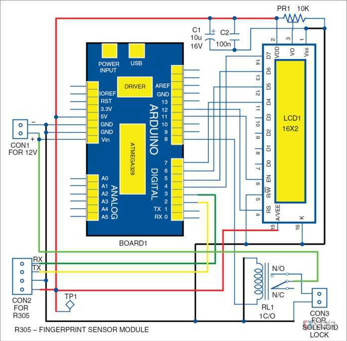 5 projects best suited to an Arduino, not a Raspberry Pi