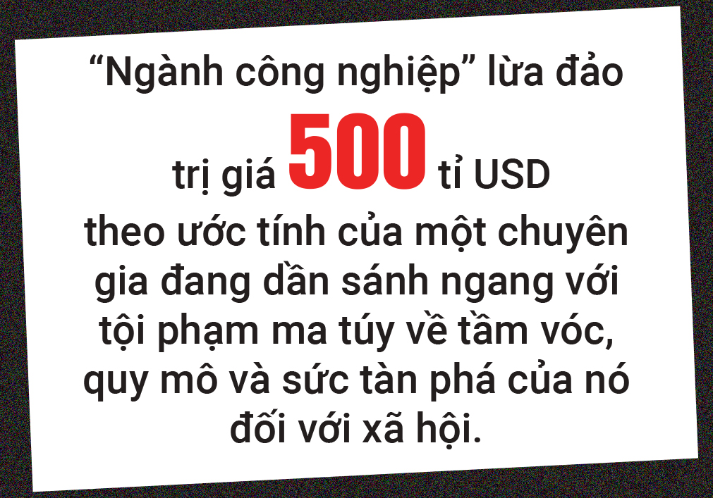 Những ‘tập đoàn’ lừa đảo trực tuyến
