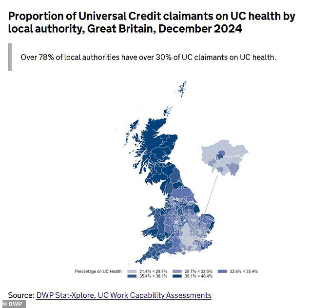 14% of disability benefit claimants can prove they are too ill to work