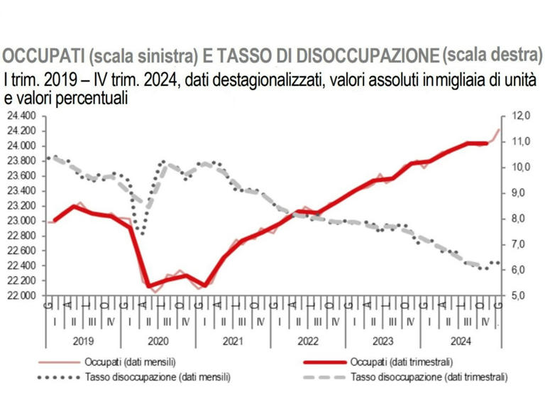 AA1ARvKX.img?w=768&h=576&m=6