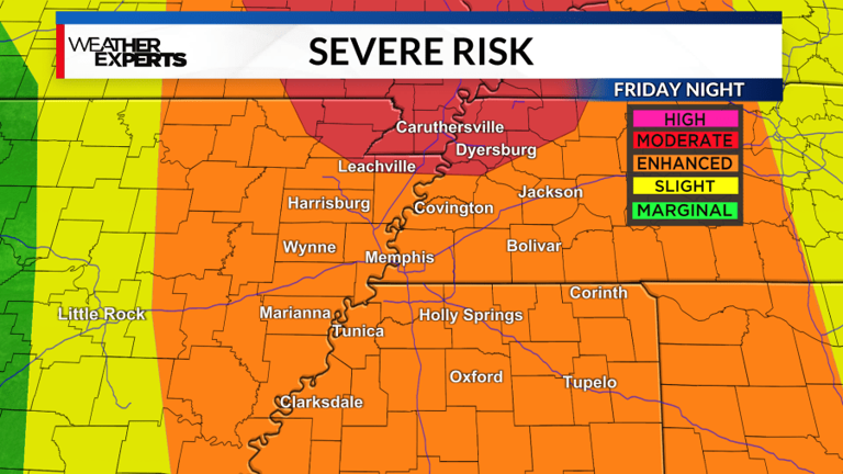 Severe storms possible Friday night, Saturday in the Mid-South