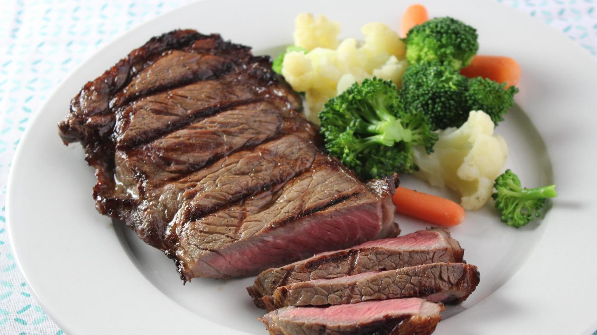 In the test kitchen, we used rib-eyes for this recipe and, boy oh boy ...
