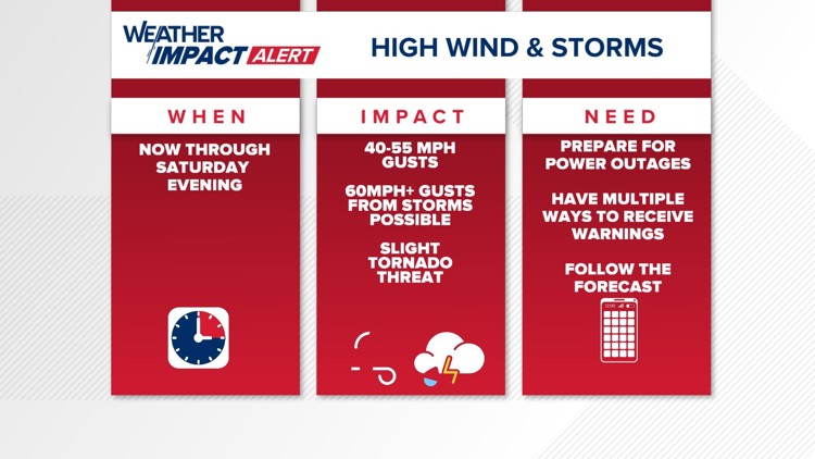 Updates Weather Impact Alert Monitoring impact of strong storms, severe weather threat across