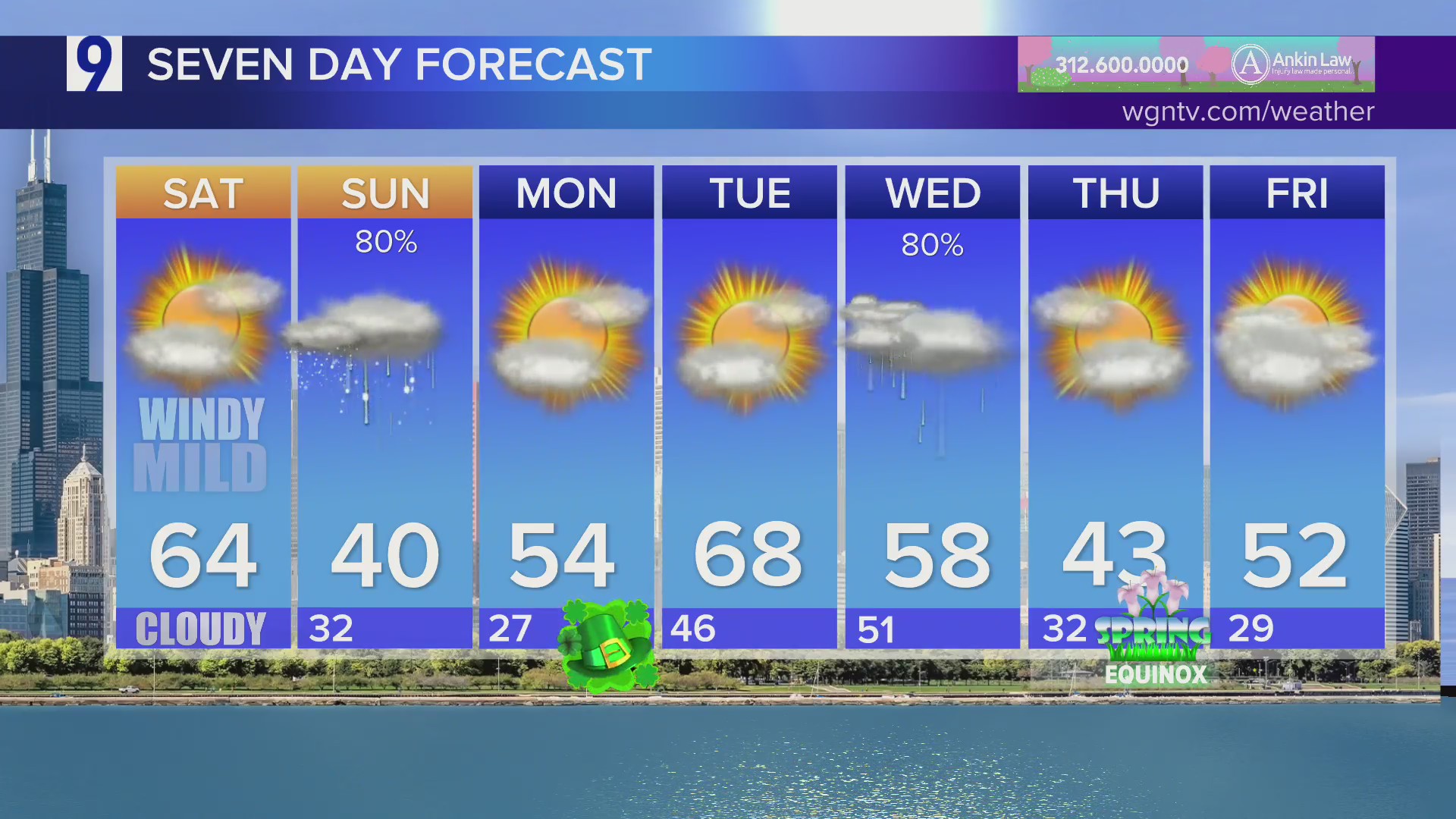 10 day weather forecast for port patrick
