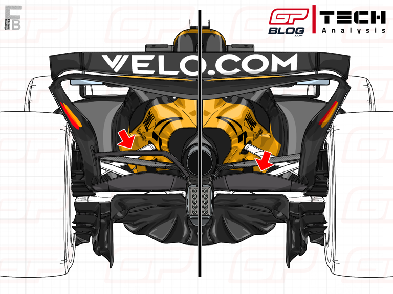 Tech Analysis | How the MCL39 'risky' front suspension unlocked even ...