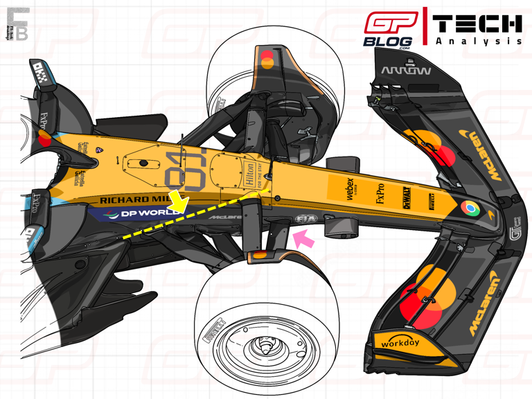 Tech Analysis | How the MCL39 'risky' front suspension unlocked even ...