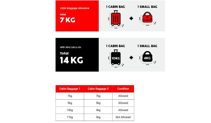 Airasia Extra Baggage Checked Baggage Price Airasia Hand Luggage