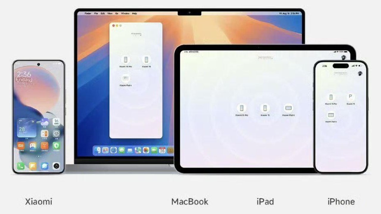 Xiaomi HyperConnect: integración total con Mac y dispositivos iOS ...