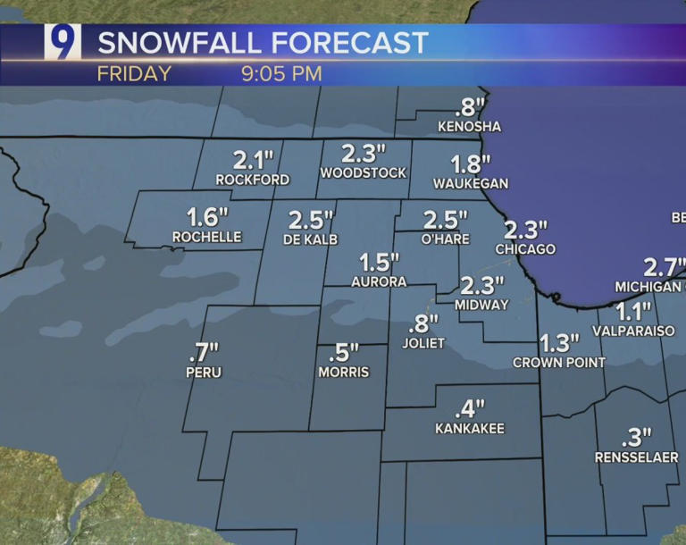Don'T Get Caught Off Guard! Chicagoland'S Weather Takes A Turn (Forecast Inside) - mk796r6