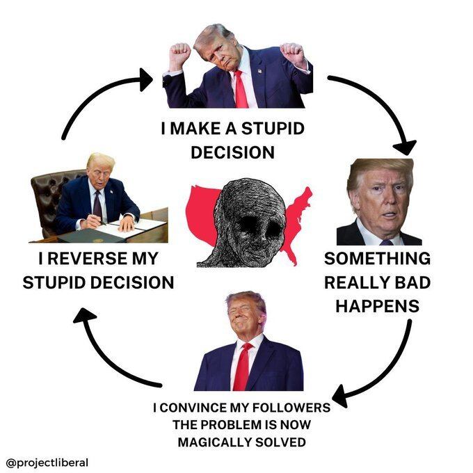 Los mejores memes que dejó la pausa de aranceles de Trump a México. Foto: Captura de pantalla