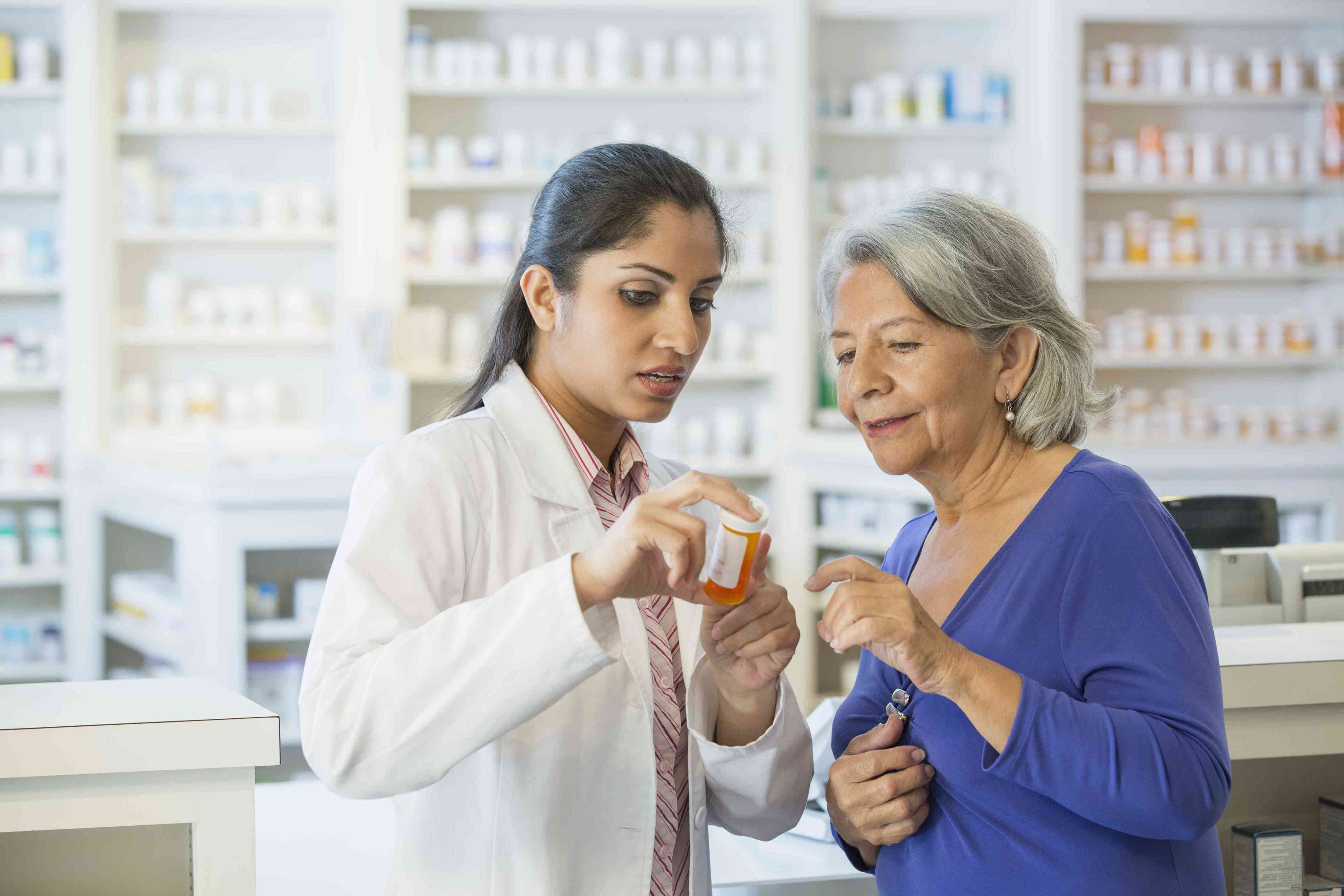 What are QID and Q6H? Master your medication timing