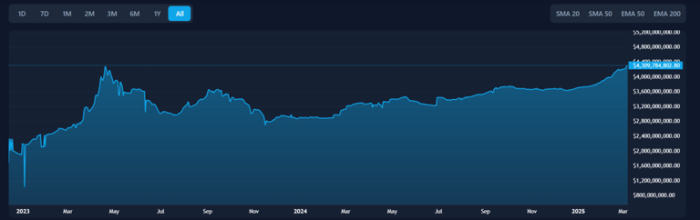 Skin Deep: Navigating the Wild Waters of CS2 Market Fluctuations