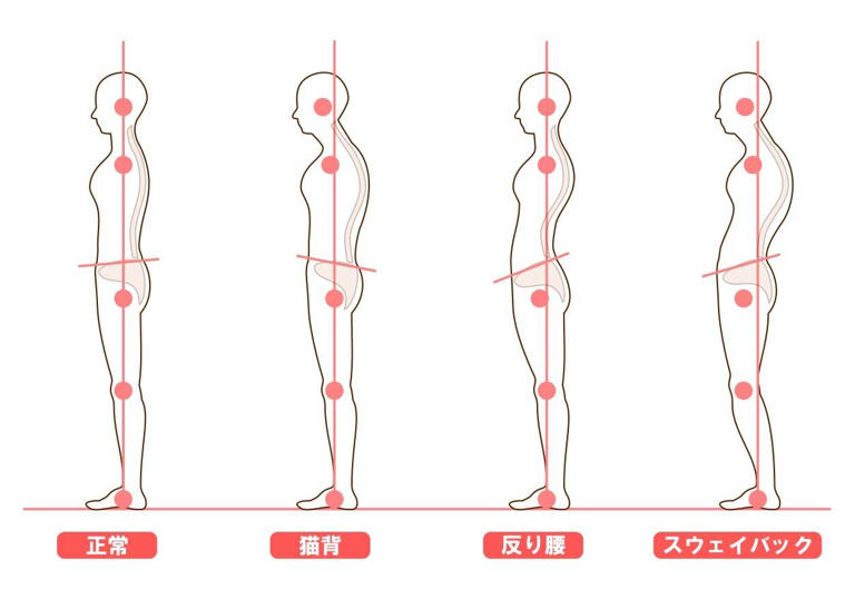 イラストAC