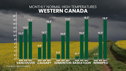 What does a ‘normal’ spring look like across Canada?