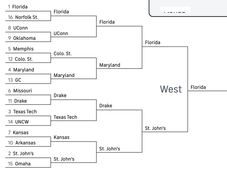 Ncaa Playoff Bracket 2025 Predictions 