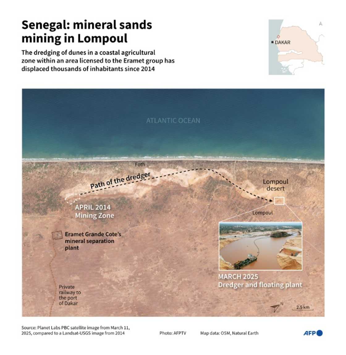 AA1B38g3 Giant Mine Machine Devours Senegal’s Fertile Coast in International Spotlight