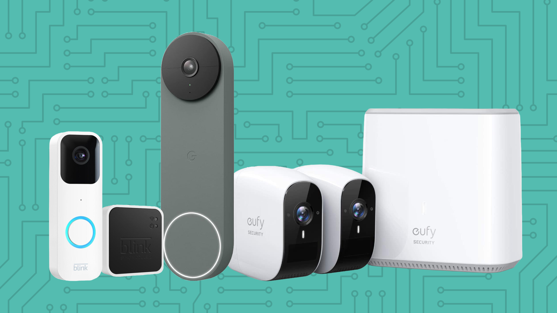 STOP! Your Home Isn't Safe Without This! Unbeatable Smart Security Deals You CAN'T Afford to Miss!